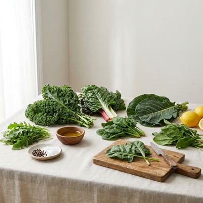 Leafy Greens Compared