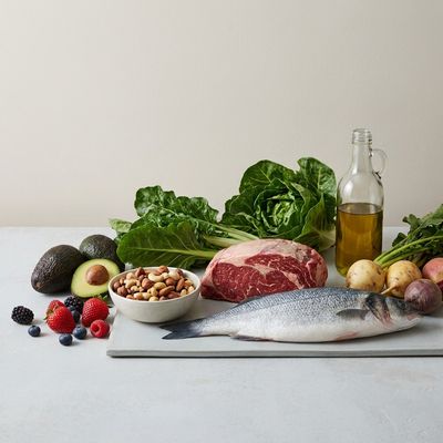 Paleo Eating, Explained